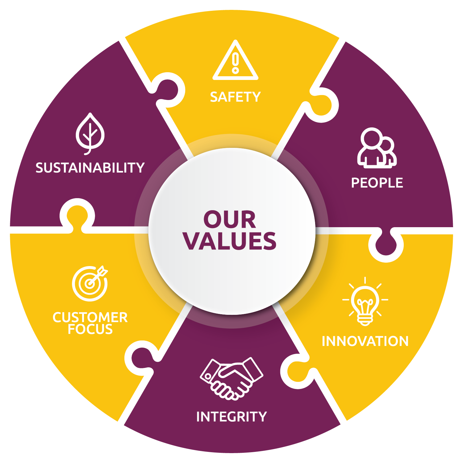 What We Stand For Image